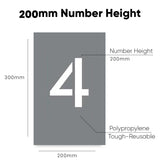 Number Stencils
