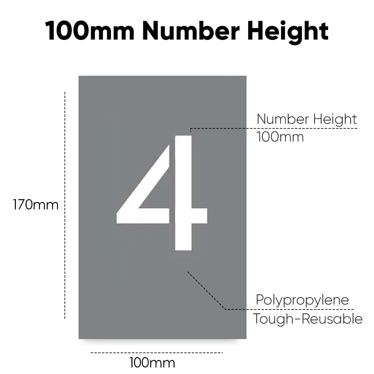 Number Stencils