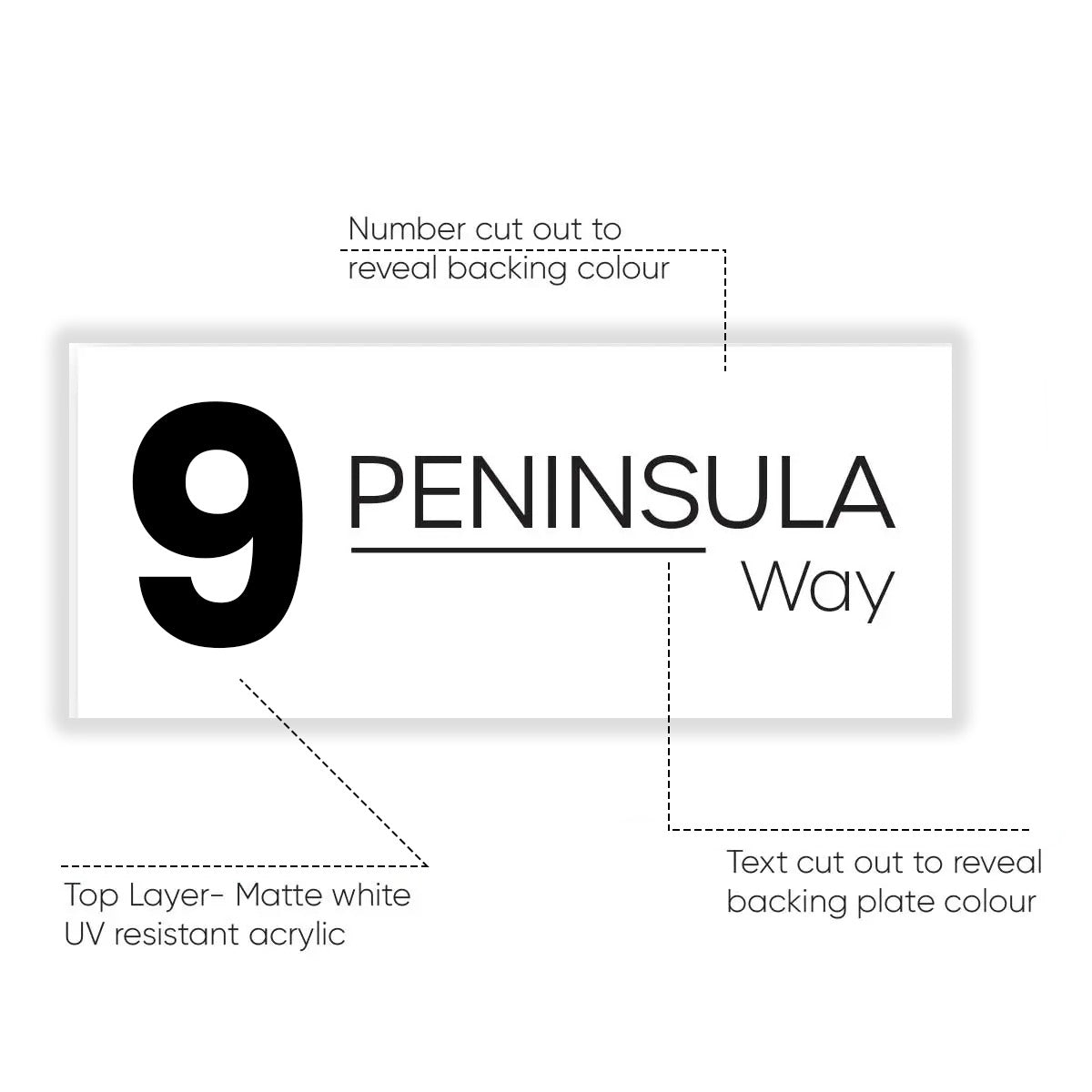 Premium House Sign - Two