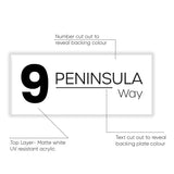 Premium House Sign - Two