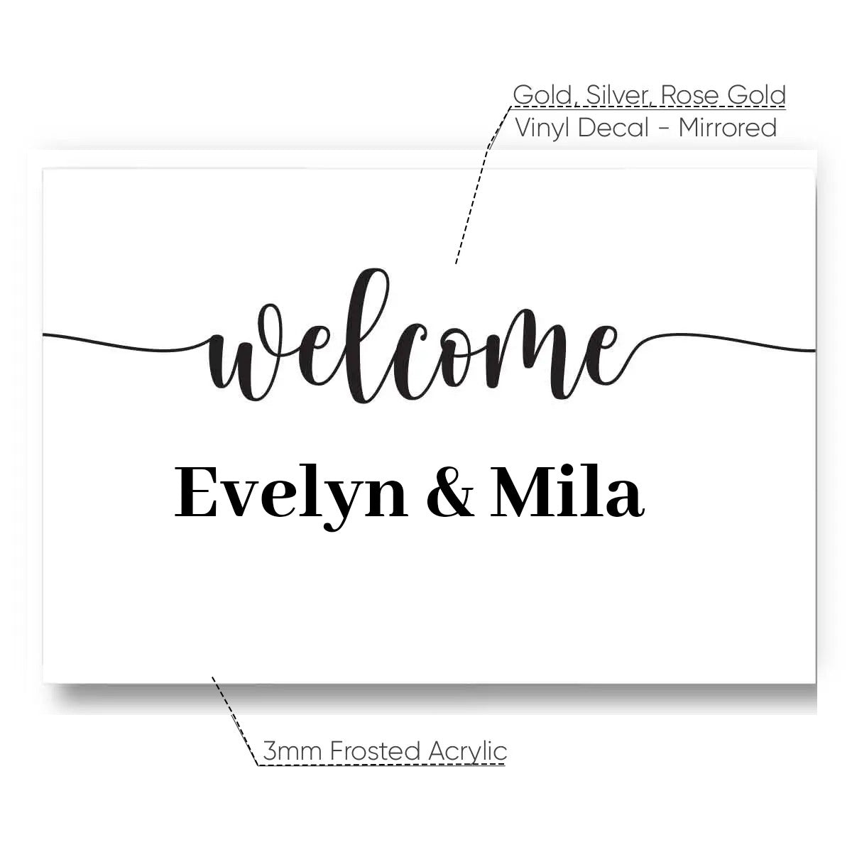 Wedding Welcome Sign – Frosted